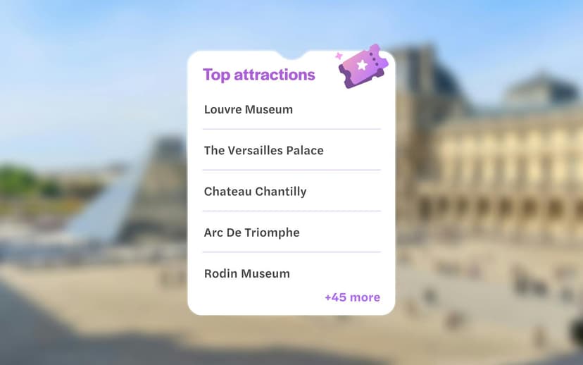 Paris Museum Pass: Access to 50+ Museums